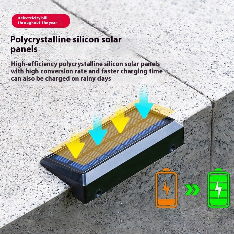 Solar Outdoor Automatic Induction Lamp